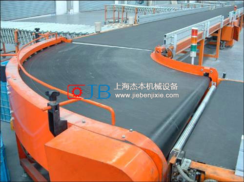 帶式輸送機(jī)行業(yè)市場(chǎng)需求旺盛