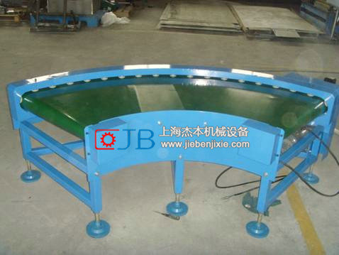 回轉(zhuǎn)壽司設(shè)備的未來(lái)發(fā)展?jié)摿κ志薮?> </div>
          <div   id=